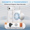 Clear Magnetic Case with Ring Stand for various Apple iPhone 17, 16, 15 Models, Fit for MagSafe, Shock Absorption Bumper, Soft Flexible TPU, Shock Resistant, Fingerprint Resistant, Protection